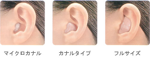 耳あな形の補聴器